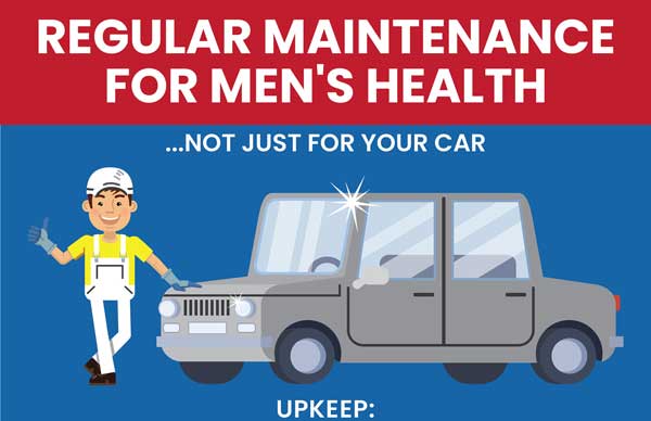 men’s health check-up - an infographic showing how to keep maintenance on your urological health