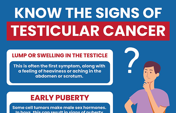 signs of testicular cancer - an infographic showing some of the potential signs of testicular cancer